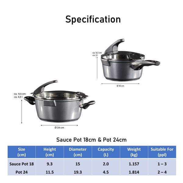 FUTURE 4Pcs Nonstick Pots Set, (Saucepan 18cm + Cooking Pot 24cm)