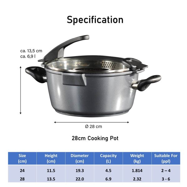 FUTURE 4Pcs Nonstick Pots Set - 24cm Roasting Pot + 28cm Cooking Pot