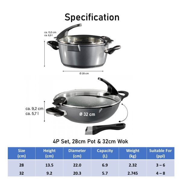 Future 4Pcs Nonstick Wok & Cooking Pot Set, (Pot 28cm + Wok 32cm with exchangeable long handle)