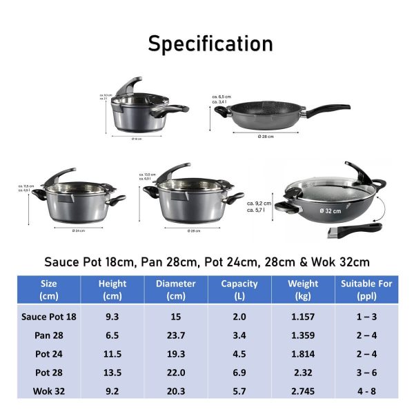 Future Full Range 10Pcs Nonstick Cookware Set with lid