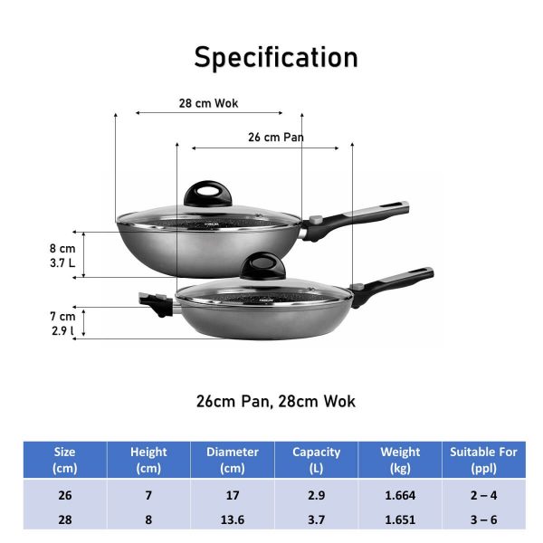 REMO 4pc Wok Pan Set 26cm / 28cm, with Glass lids and Removable Handles
